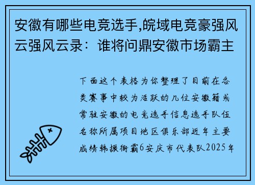 安徽有哪些电竞选手,皖域电竞豪强风云强风云录：谁将问鼎安徽市场霸主？？